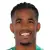 Ewandro