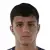 D. Harutyunyan