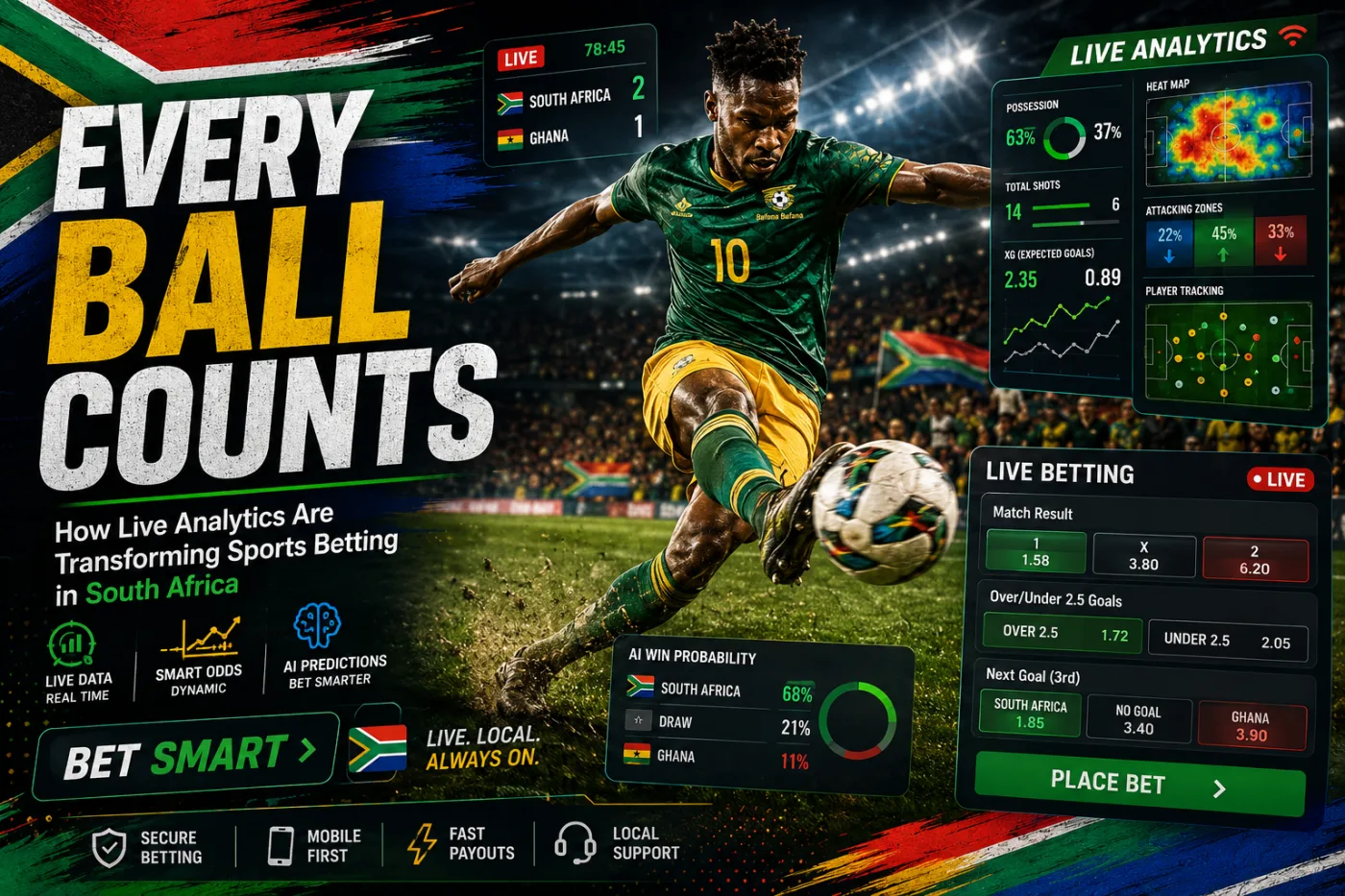 Every Ball Counts: How Live Analytics Are Transforming Sports Betting in South Africa