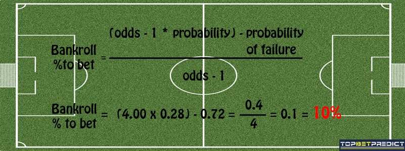 Introduction To The Kelly Criterion And Betting - Top Bet Predictions