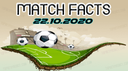 Match Facts And Predictions 22.10.2020 - Top Bet Predict | Best Daily ...