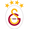 Galatasaray Predictions