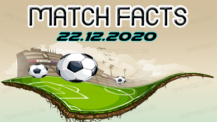 Match Facts and Predictions 22 12 2020