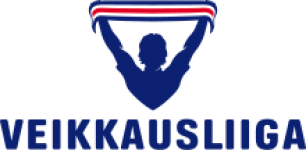 Veikkausliiga (Finland) - 2024